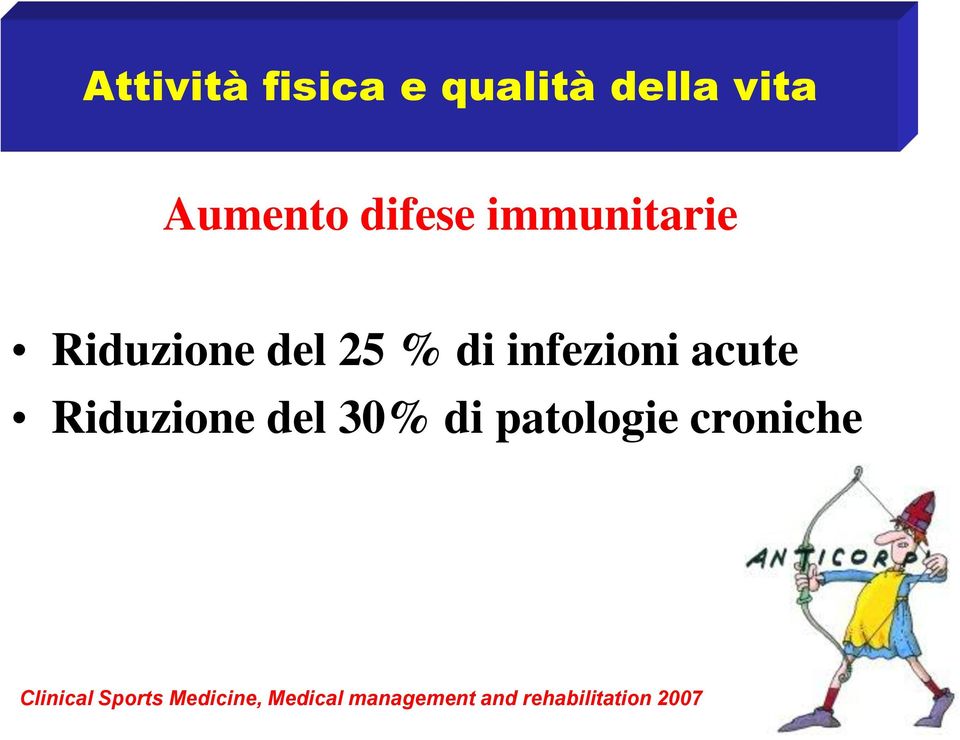 Riduzione del 30% di patologie croniche Clinical