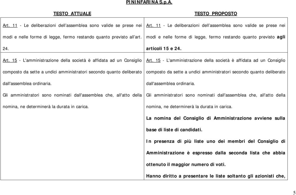 11 - Le deliberazioni dell assemblea sono valide se prese nei modi e nelle forme di legge, fermo restando quanto previsto agli articoli 15 e 24. Art.