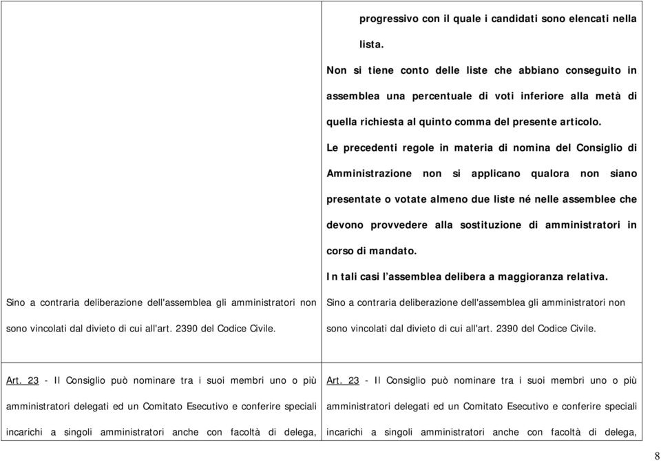 Le precedenti regole in materia di nomina del Consiglio di Amministrazione non si applicano qualora non siano presentate o votate almeno due liste né nelle assemblee che devono provvedere alla