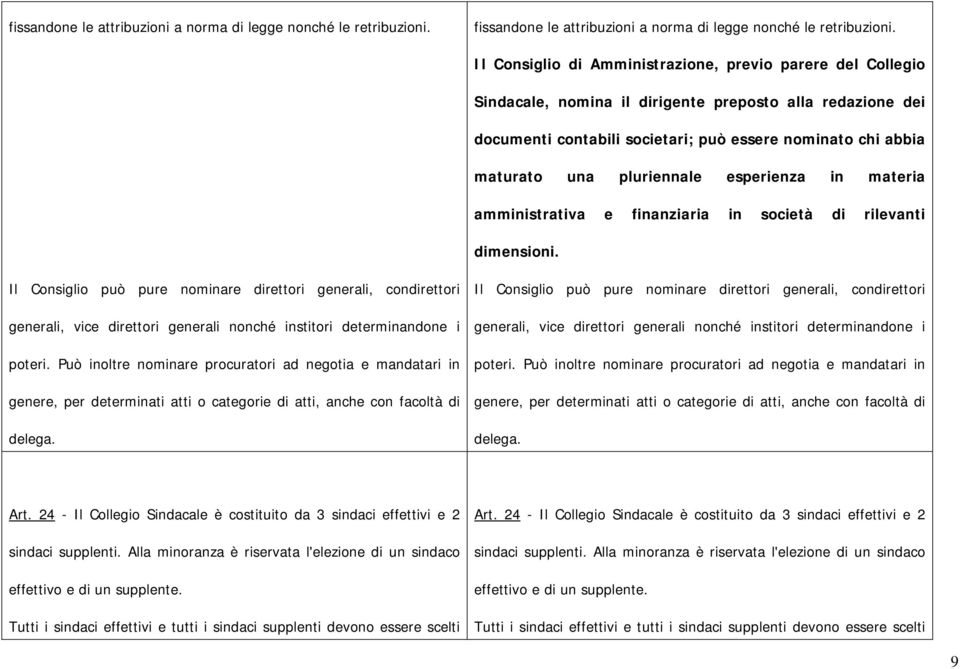 pluriennale esperienza in materia amministrativa e finanziaria in società di rilevanti dimensioni.