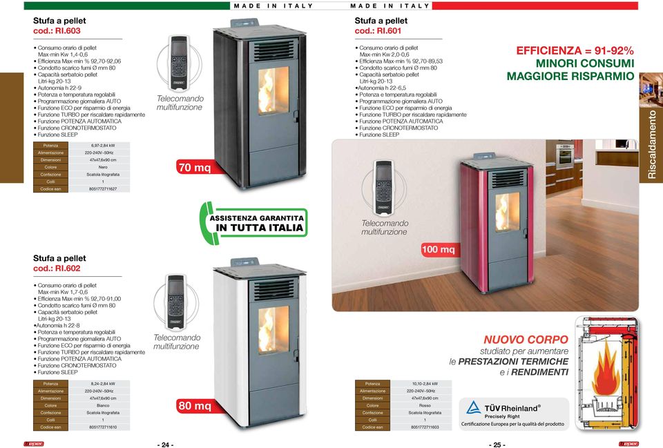 Programmazione giornaliera AUTO Funzione ECO per risparmio di energia Funzione TURBO per riscaldare rapidamente Funzione POTENZA AUTOMATICA Funzione CRONOTERMOSTATO Funzione SLEEP 6,97-2,84 kw