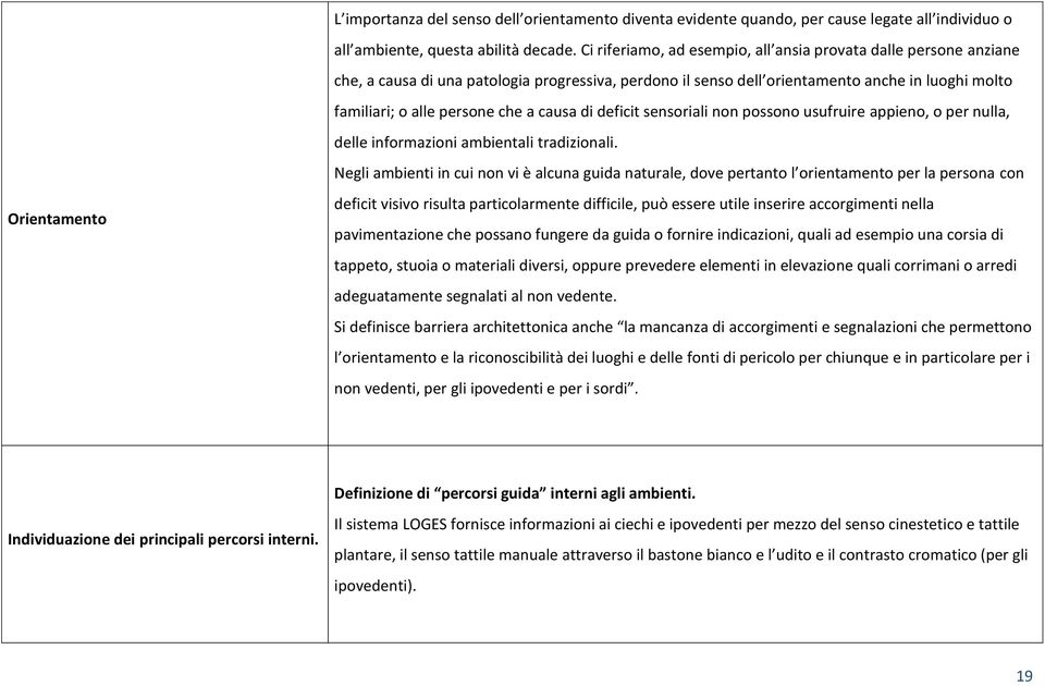 causa di deficit sensoriali non possono usufruire appieno, o per nulla, delle informazioni ambientali tradizionali.