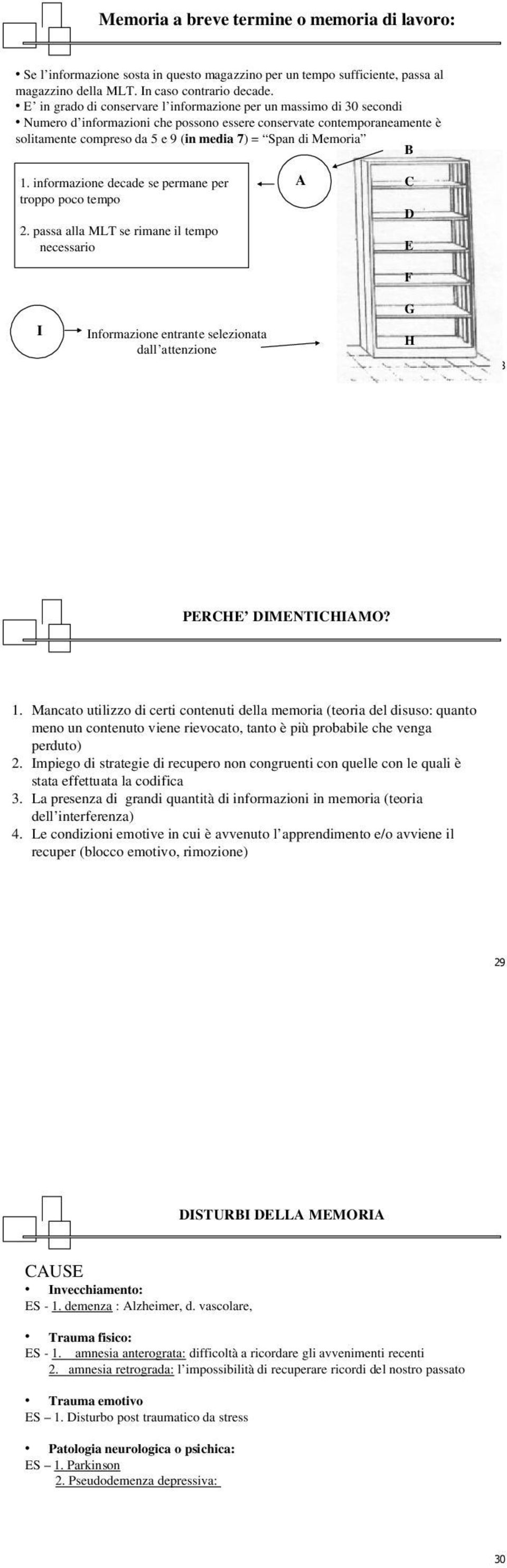 Memoria B 1. informazione decade se permane per troppo poco tempo 2.