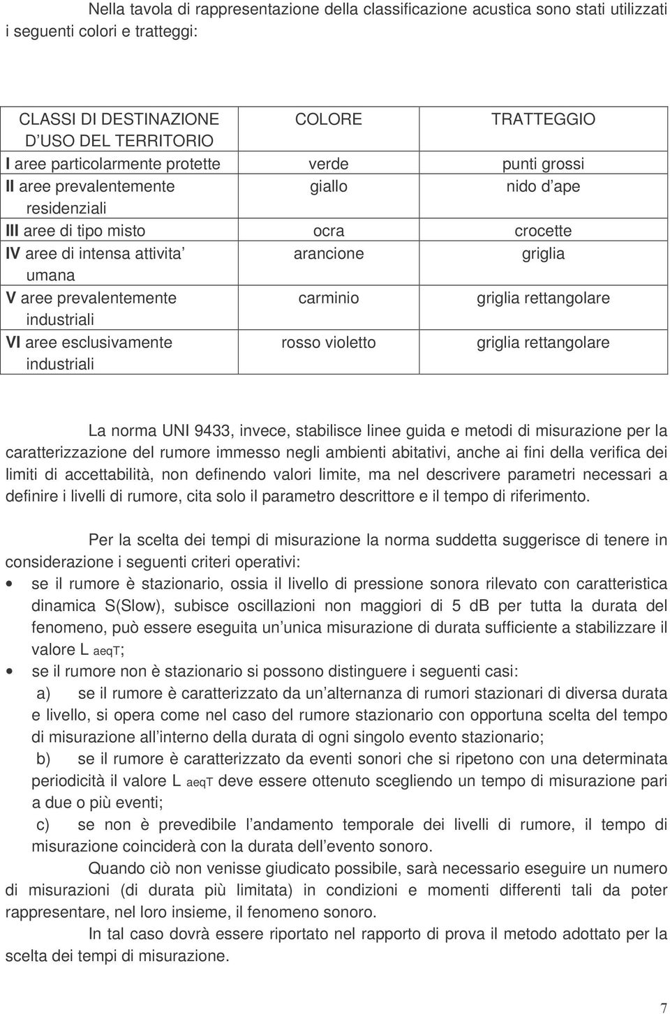 prevalentemente carminio griglia rettangolare industriali VI aree esclusivamente industriali rosso violetto griglia rettangolare La norma UNI 9433, invece, stabilisce linee guida e metodi di