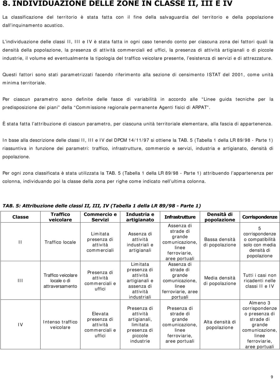 presenza di attività artigianali o di piccole industrie, il volume ed eventualmente la tipologia del traffico veicolare presente, l esistenza di servizi e di attrezzature.