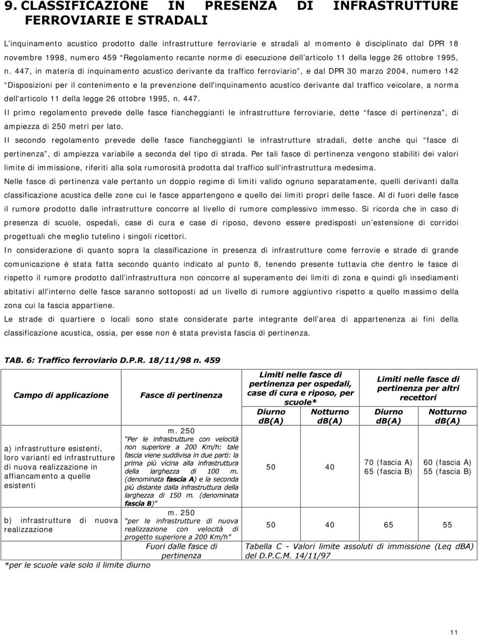 447, in materia di inquinamento acustico derivante da traffico ferroviario, e dal DPR 30 marzo 2004, numero 142 Disposizioni per il contenimento e la prevenzione dell'inquinamento acustico derivante