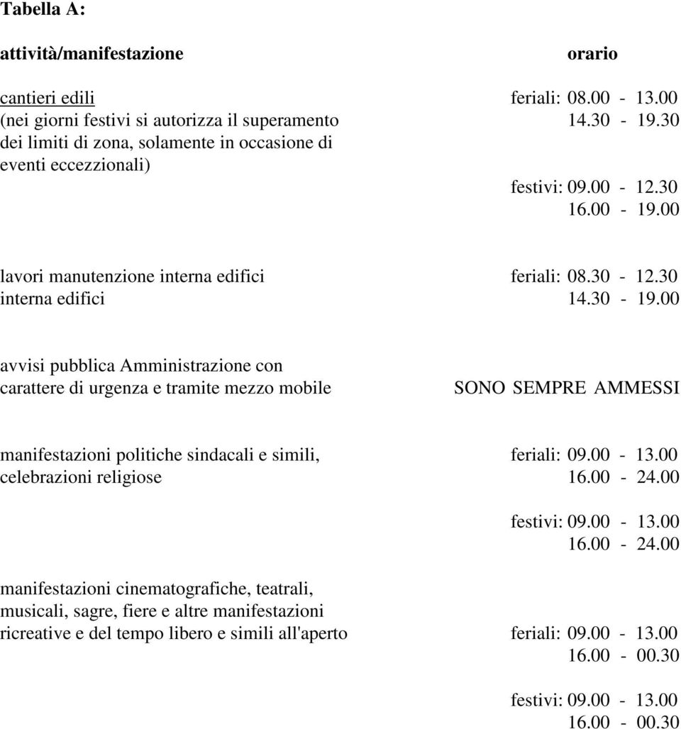 00 avvisi pubblica Amministrazione con carattere di urgenza e tramite mezzo mobile SONO SEMPRE AMMESSI manifestazioni politiche sindacali e simili, feriali: 09.00-13.