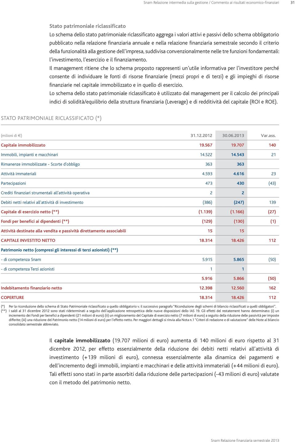 convenzionalmente nelle tre funzioni fondamentali: l investimento, l esercizio e il finanziamento.