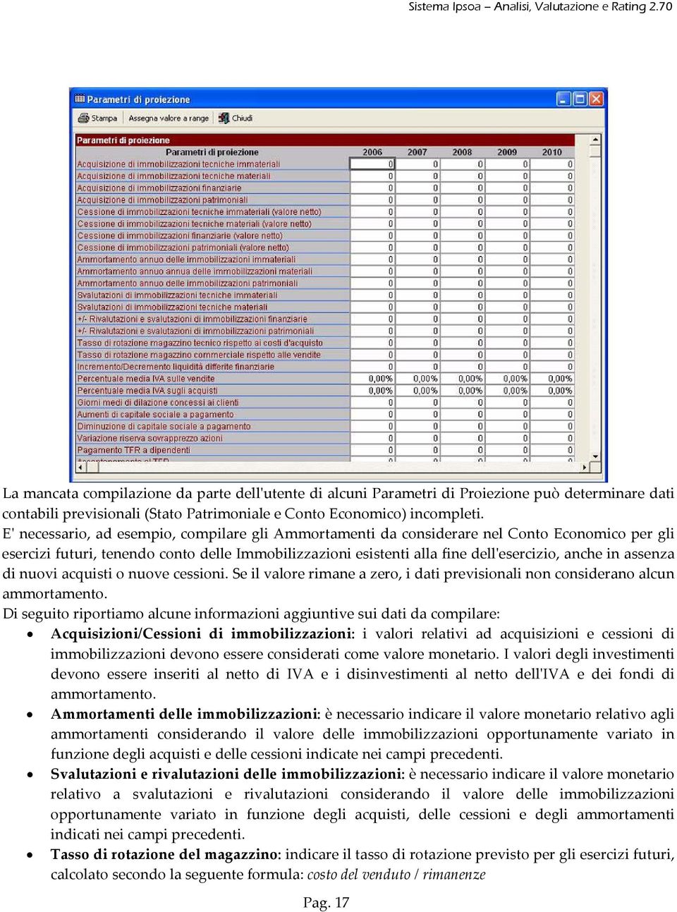 assenza di nuovi acquisti o nuove cessioni. Se il valore rimane a zero, i dati previsionali non considerano alcun ammortamento.
