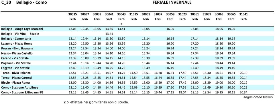 14 Lezzeno - Piazza Roma 12.20 12.50 13.20 13.56 13.56 15.20 16.20 17.20 18.20 19.20 Pescaù - Bivio Bagnana 12.24 12.54 13.24 14.00 14.00 15.24 16.24 17.24 18.24 19.24 Nesso - Piazza Castello 12.
