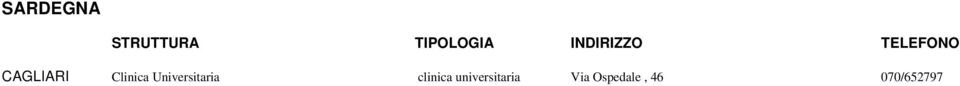 clinica universitaria