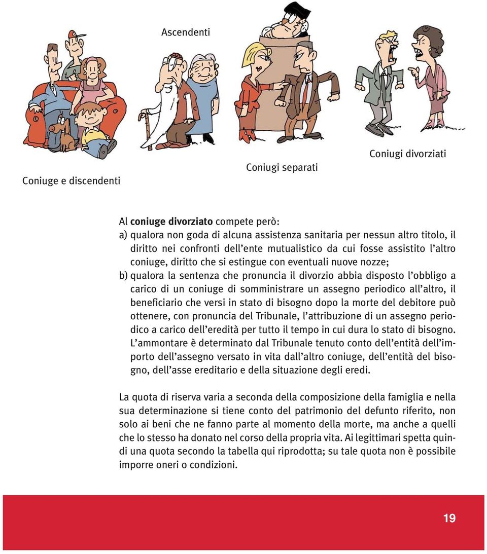 carico di un coniuge di somministrare un assegno periodico all altro, il beneficiario che versi in stato di bisogno dopo la morte del debitore può ottenere, con pronuncia del Tribunale, l