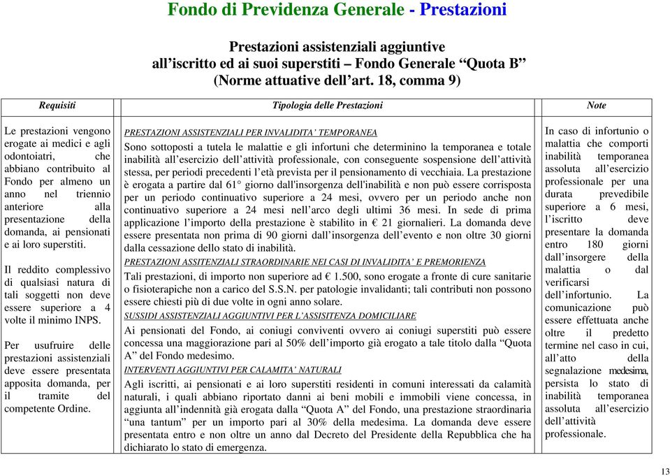 presentazione della domanda, ai pensionati e ai loro superstiti. Il reddito complessivo di qualsiasi natura di tali soggetti non deve essere superiore a 4 volte il minimo INPS.