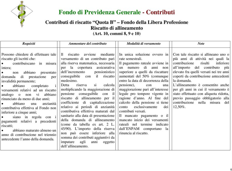 presentato domanda di prestazione per invalidità permanente; abbiano completato i versamenti relativi ad un riscatto analogo o non vi abbiano rinunciato da meno di due anni; abbiano una anzianità