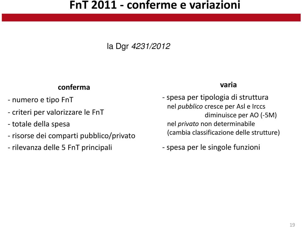 ( 5M) totale della spesa nel privato non determinabile risorse dei comparti pubblico/privato (cambia