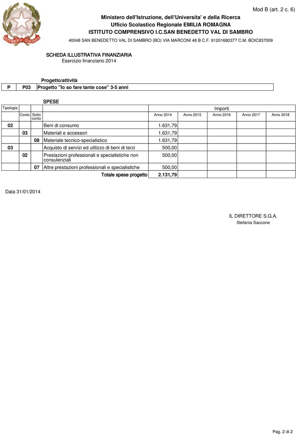 631,79 03 Acquisto di servizi ed utilizzo di beni di terzi 500,00 02 Prestazioni professionali e specialistiche non