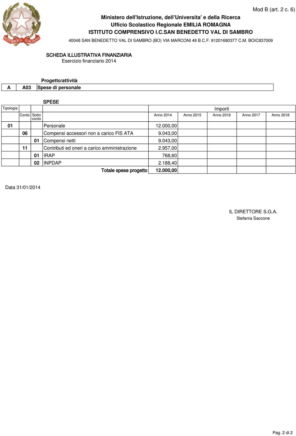 043,00 11 Contributi ed oneri a carico amministrazione 2.