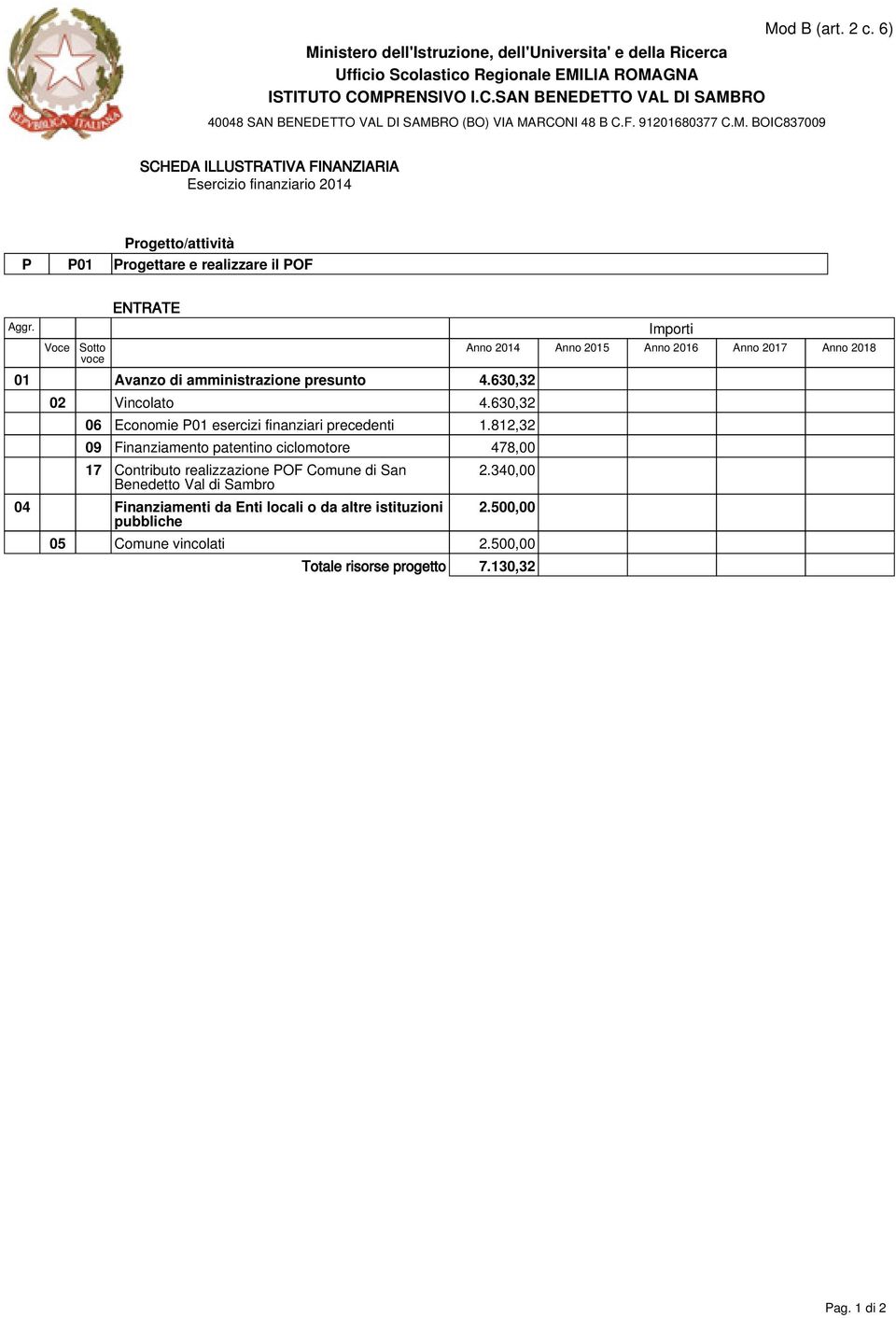 812,32 09 Finanziamento patentino ciclomotore 478,00 17 Contributo realizzazione POF Comune di San Benedetto Val di