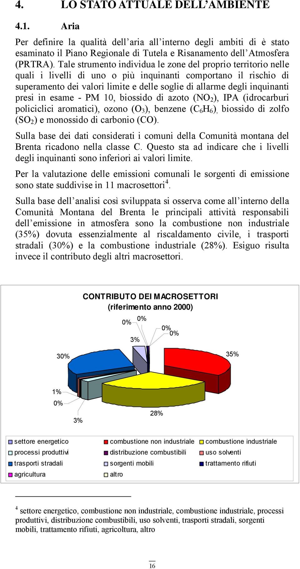 presi in esame - PM 10, biossido di azoto (NO 2 ), IPA (idrocarburi policiclici aromatici), ozono (O 3 ), benzene (C 6 H 6 ), biossido di zolfo (SO 2 ) e monossido di carbonio (CO).