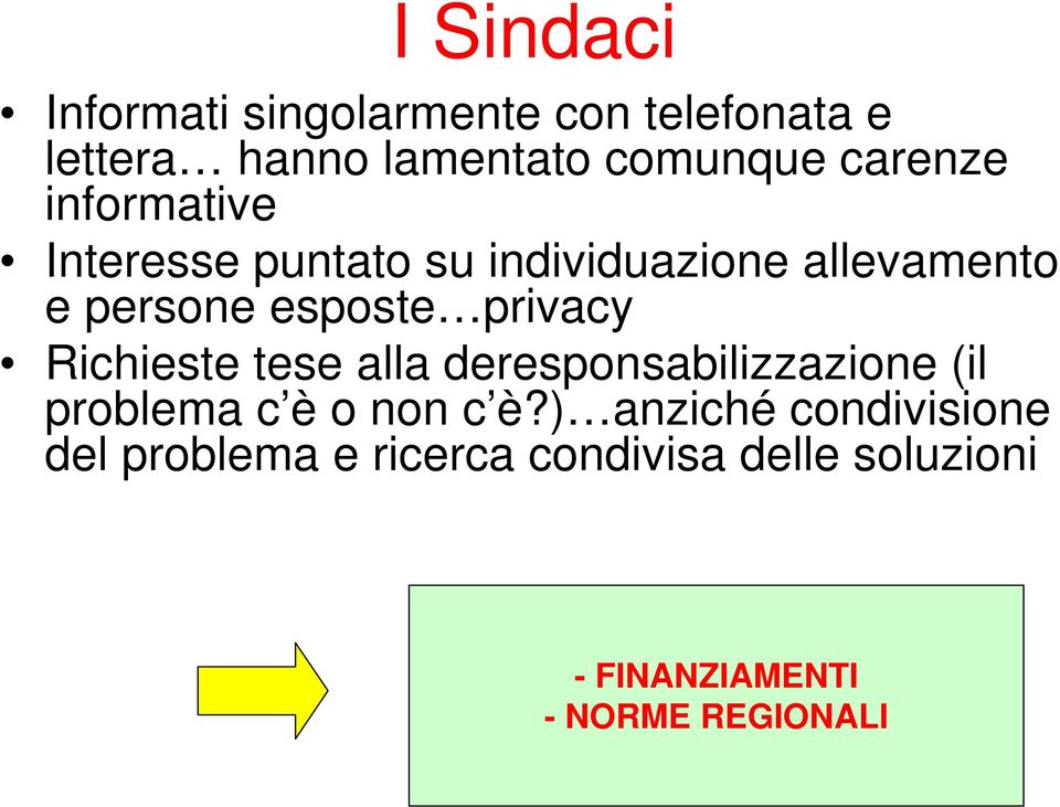 privacy Richieste tese alla deresponsabilizzazione (il problema c è o non c è?