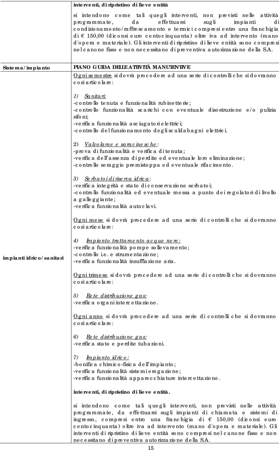 Gli interventi di ripristino di lieve entità sono compresi nel canone fisso e non necessitano di preventiva autorizzazione della S.A.