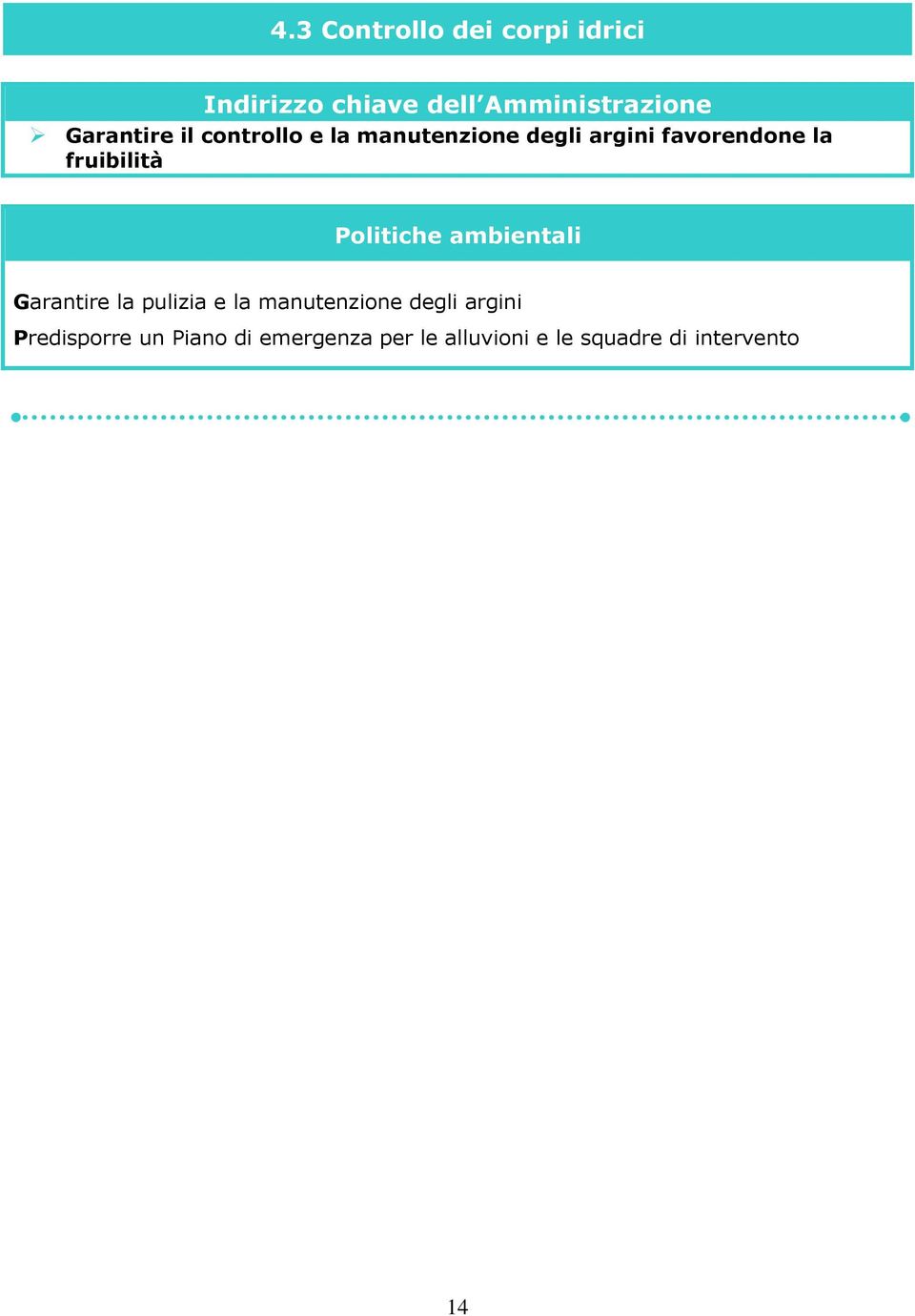 Garantire la pulizia e la manutenzione degli argini