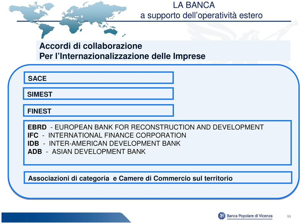 RECONSTRUCTION AND DEVELOPMENT IFC - INTERNATIONAL FINANCE CORPORATION IDB -