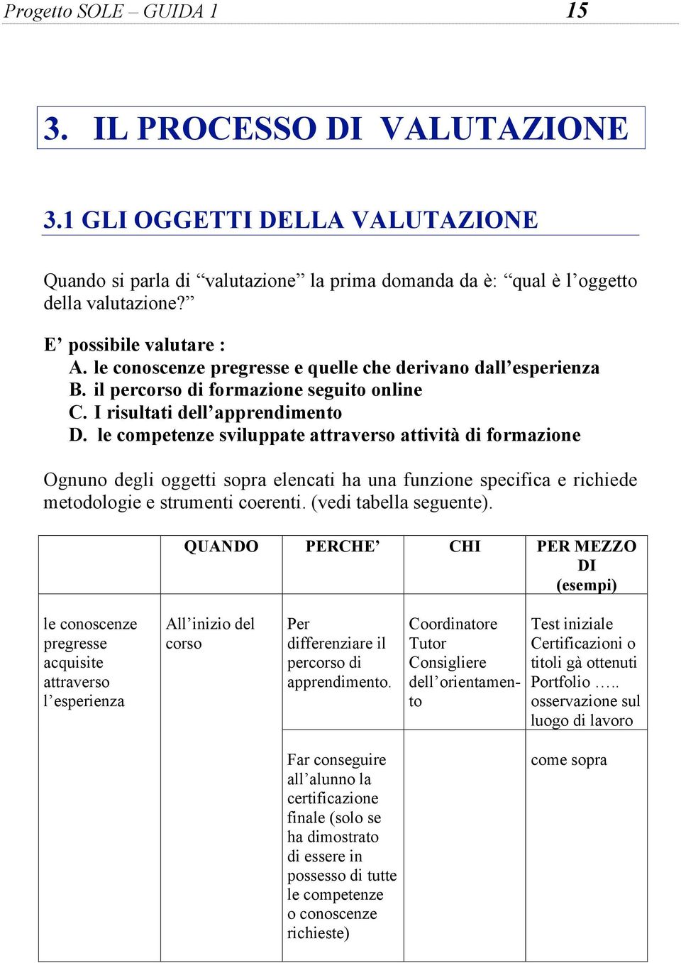 le competenze sviluppate attraverso attività di formazione Ognuno degli oggetti sopra elencati ha una funzione specifica e richiede metodologie e strumenti coerenti. (vedi tabella seguente).