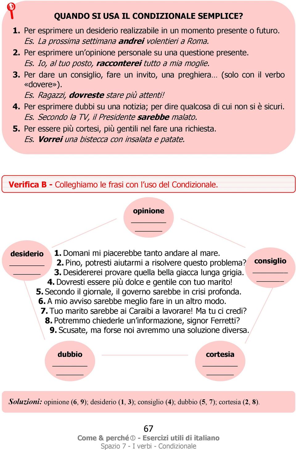 Per dare un consiglio, fare un invito, una preghiera (solo con il verbo «dovere»). Es. Ragazzi, dovreste stare più attenti! 4.