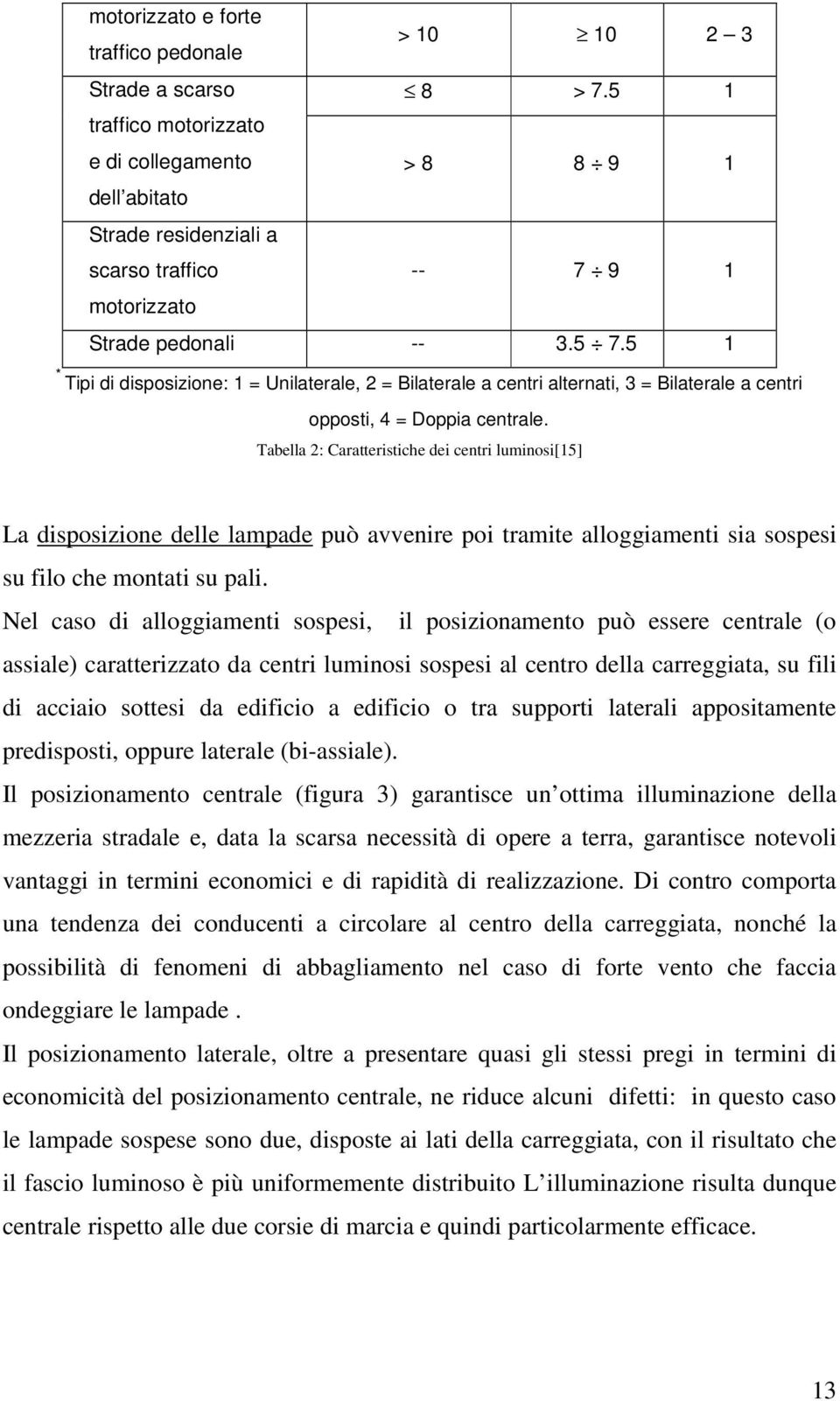 5 1 * Tipi di disposizione: 1 = Unilaterale, 2 = Bilaterale a centri alternati, 3 = Bilaterale a centri opposti, 4 = Doppia centrale.