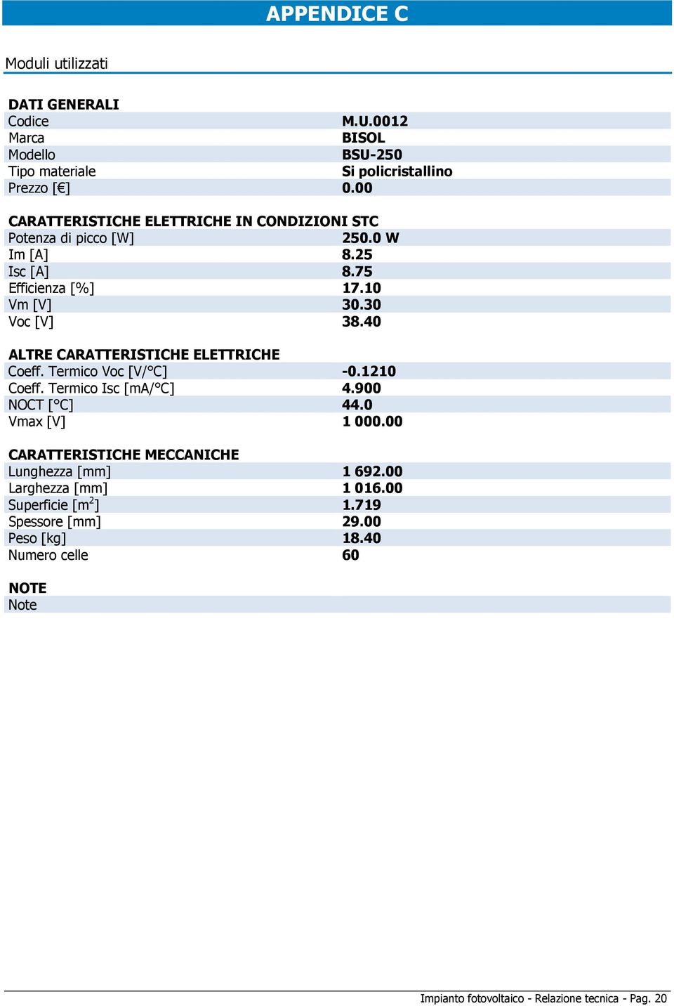 40 ALTRE CARATTERISTICHE ELETTRICHE Coeff. Termico Voc [V/ C] -0.1210 Coeff. Termico Isc [ma/ C] 4.900 NOCT [ C] 44.0 Vmax [V] 1 000.