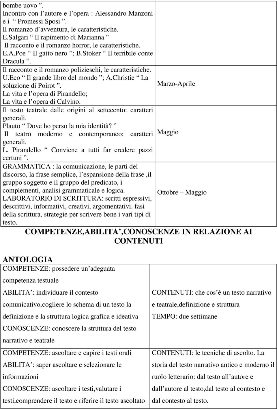 Il racconto e il romanzo polizieschi, le caratteristiche. U.Eco Il grande libro del mondo ; A.Christie La soluzione di Poirot. La vita e l opera di Pirandello; La vita e l opera di Calvino.