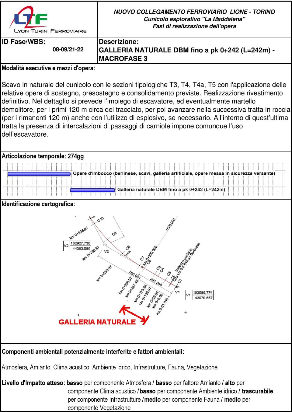 Nel dettaglio si prevede l impiego di escavatore, ed eventualmente martello demolitore, per i primi 120 m circa del tracciato, per poi avanzare nella successiva tratta in roccia (per i rimanenti 120