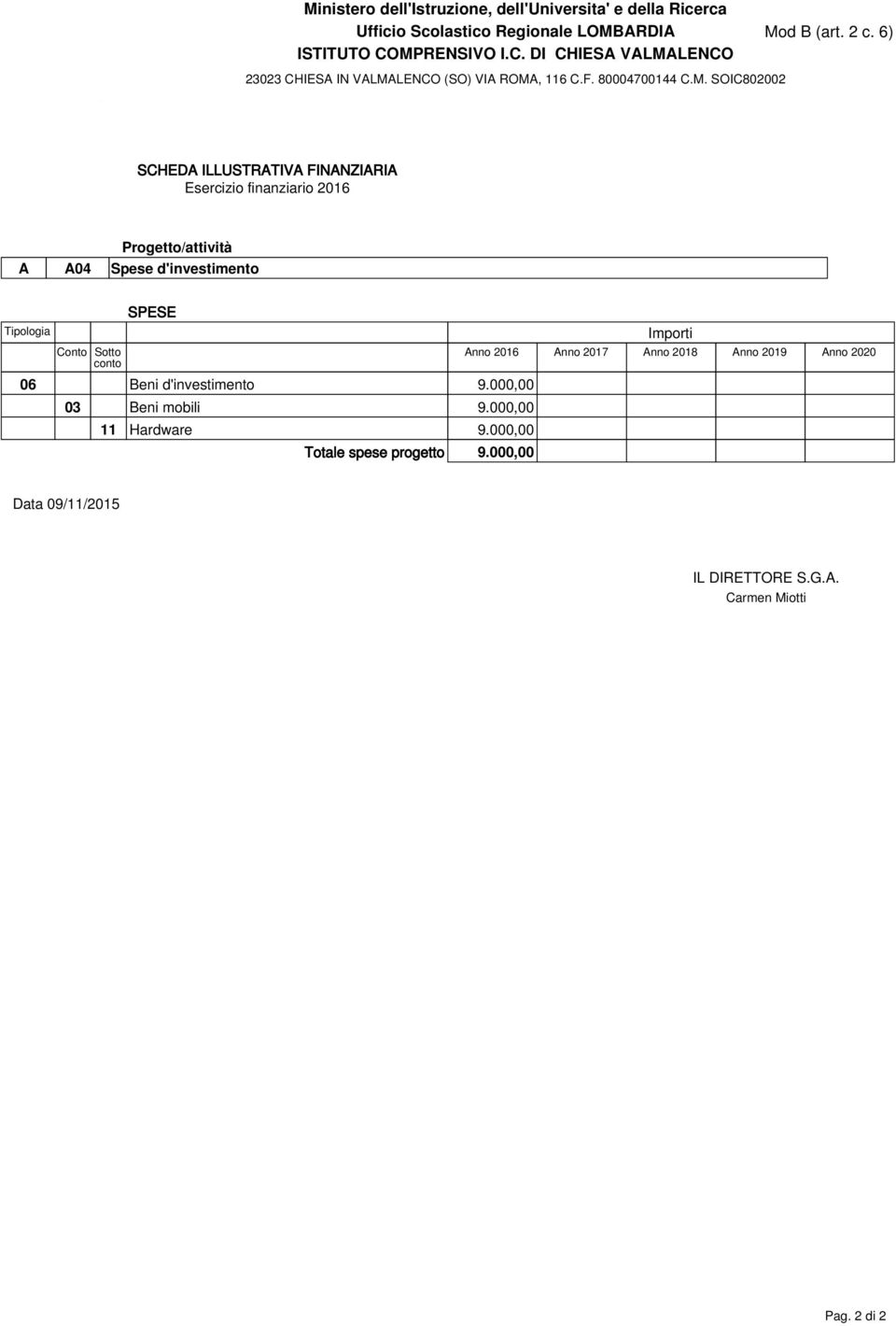 000,00 11 Hardware 9.000,00 Totale spese progetto 9.