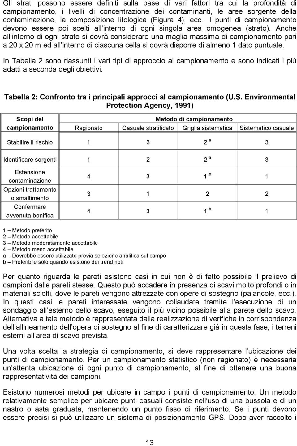 Anche all interno di ogni strato si dovrà considerare una maglia massima di campionamento pari a 20 x 20 m ed all interno di ciascuna cella si dovrà disporre di almeno 1 dato puntuale.