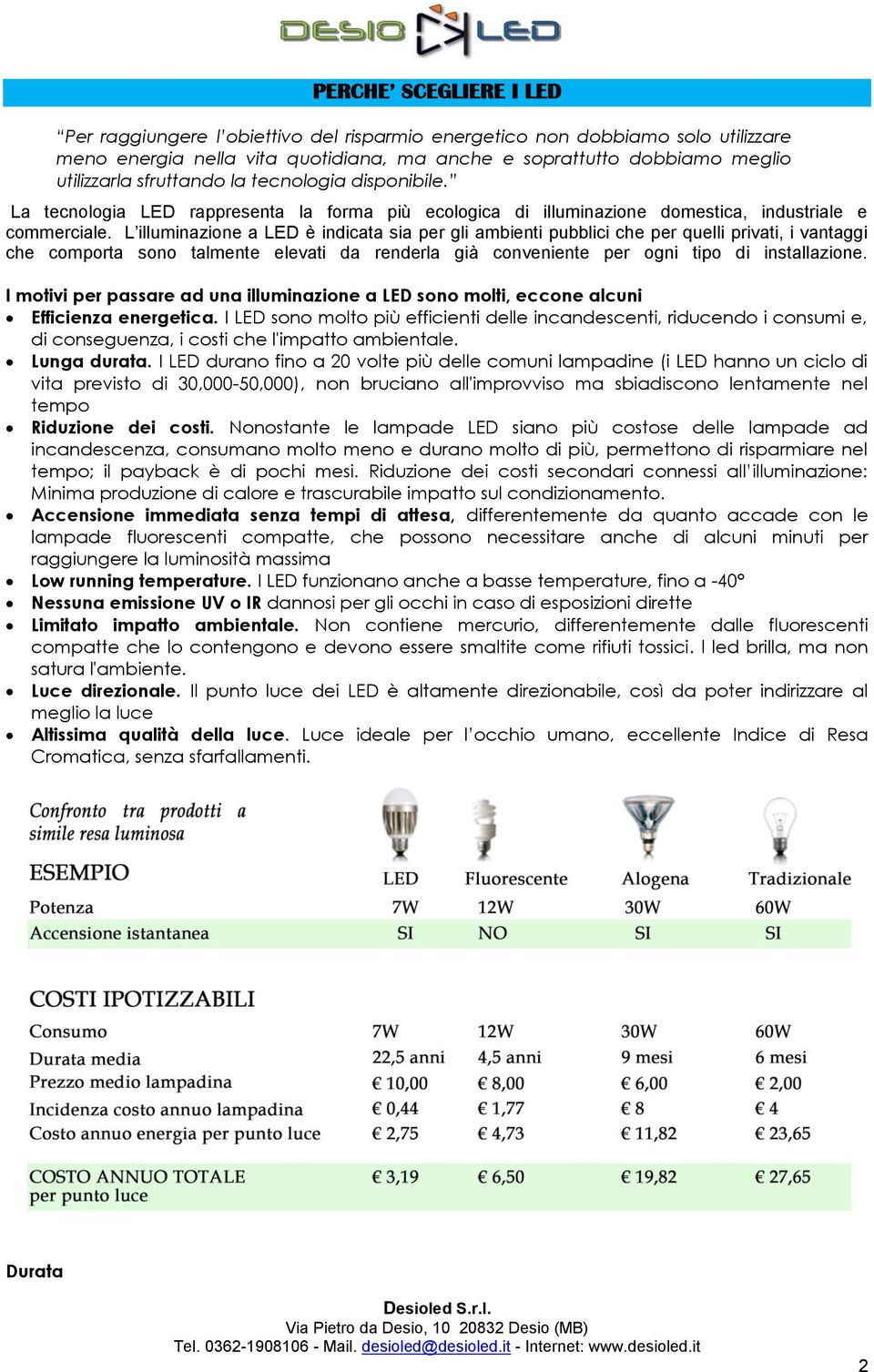 L illuminazione a LED è indicata sia per gli ambienti pubblici che per quelli privati, i vantaggi che comporta sono talmente elevati da renderla già conveniente per ogni tipo di installazione.