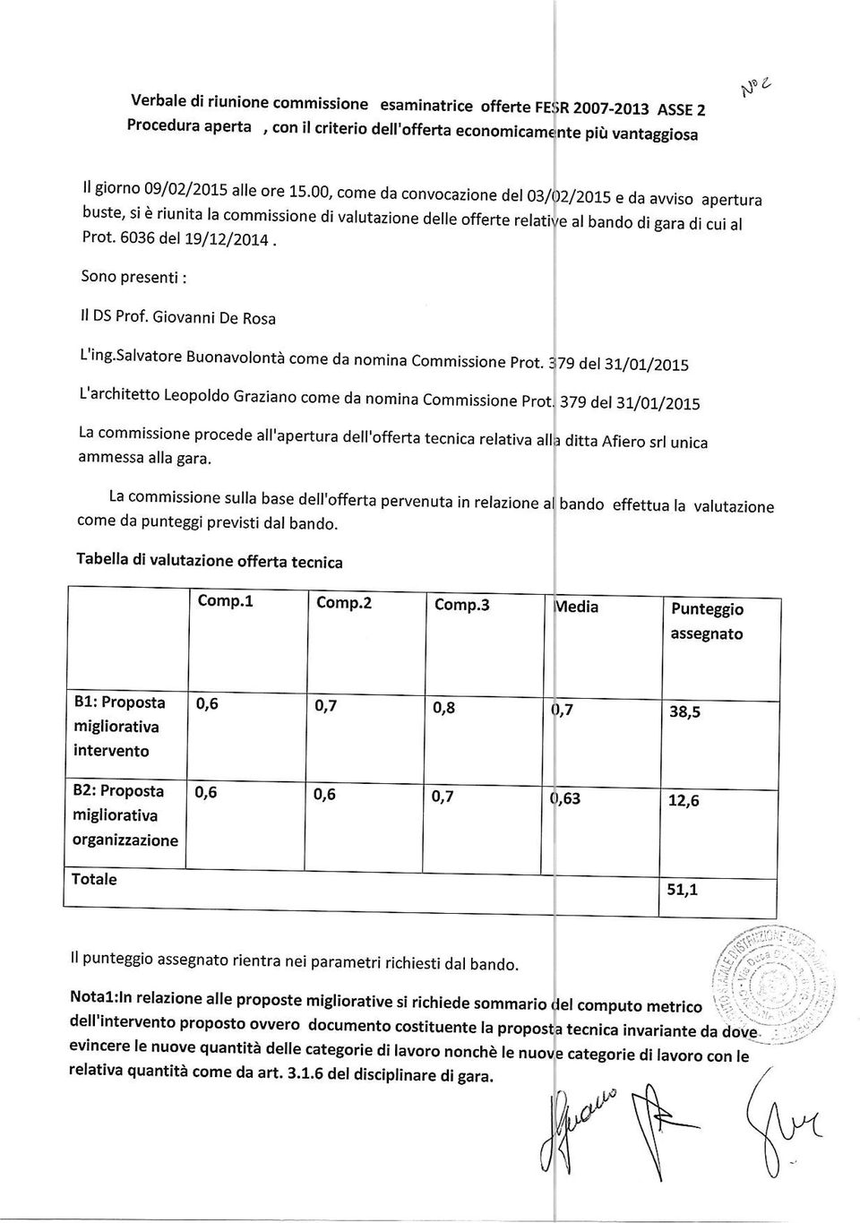 ciovanni De Rosa L'ing.Salvatore Buonavolontà come da nomina Commissione prot.