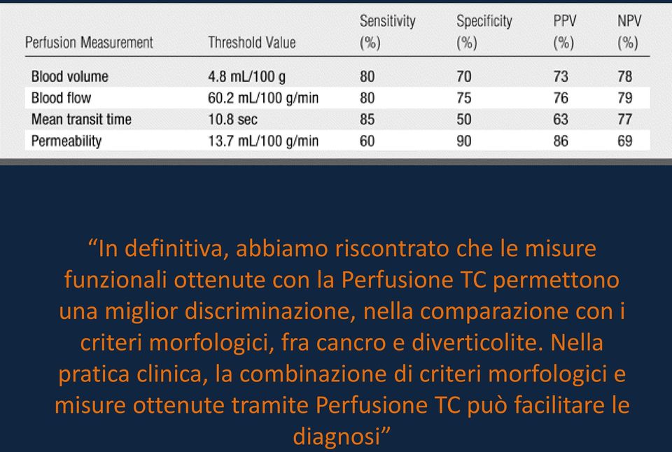 criteri morfologici, fra cancro e diverticolite.