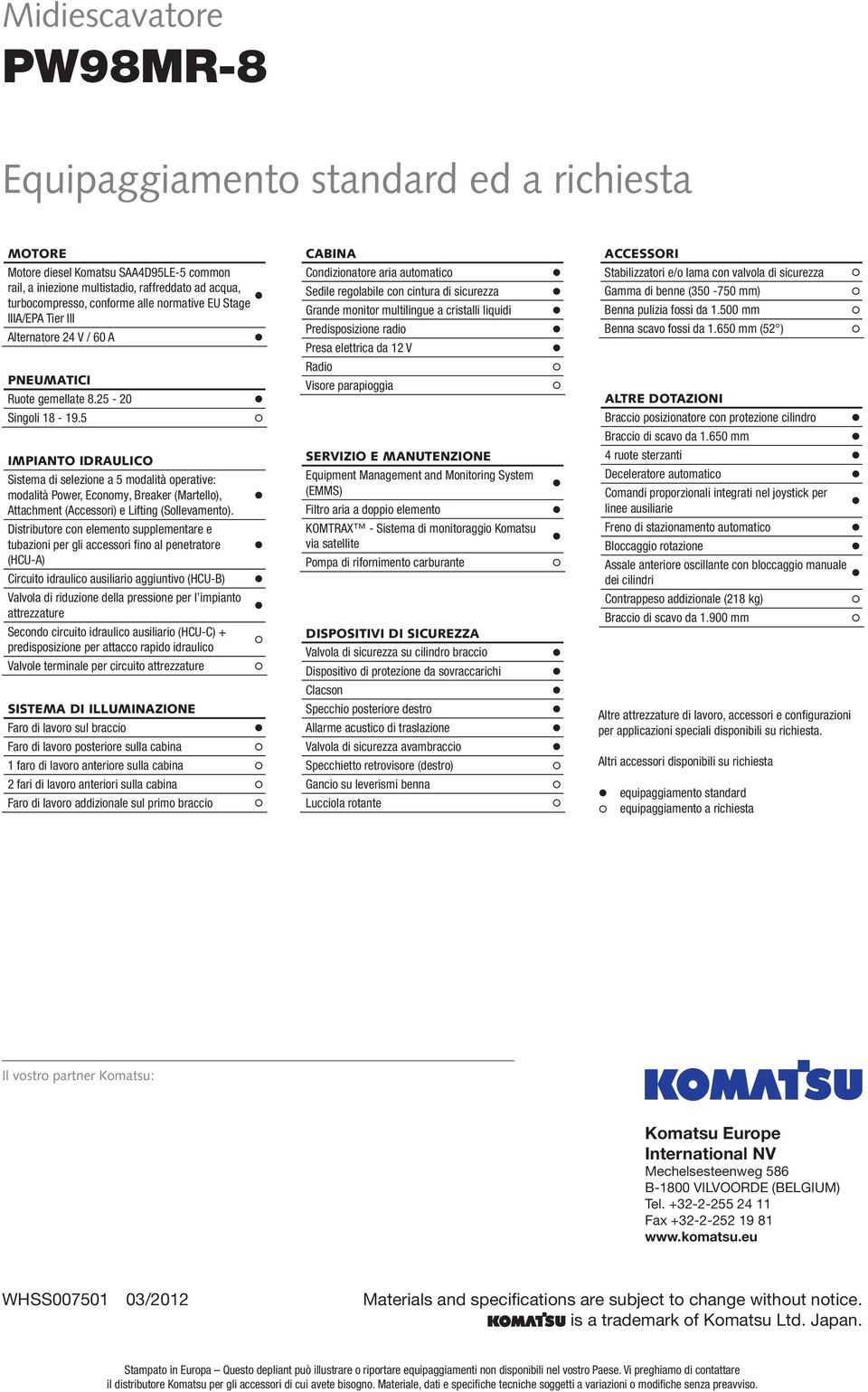 5 IMPIANTO IDRAULICO Sistema di selezione a 5 modalità operative: modalità Power, Economy, Breaker (Martello), Attachment (Accessori) e Lifting (Sollevamento).