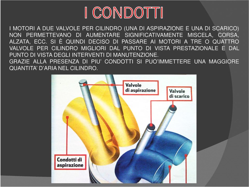 SI È QUINDI DECISO DI PASSARE AI MOTORI A TRE O QUATTRO VALVOLE PER CILINDRO MIGLIORI DAL PUNTO DI VISTA