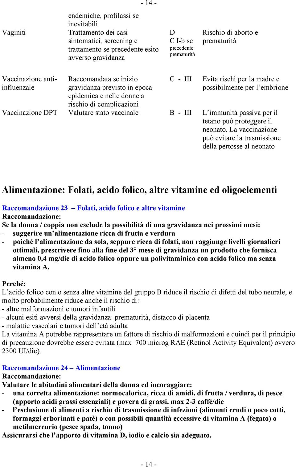 possibilmente per l embrione Vaccinazione DPT Valutare stato vaccinale B - III L immunità passiva per il tetano può proteggere il neonato.