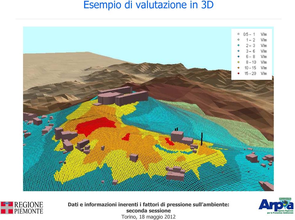 SIRA in 3D