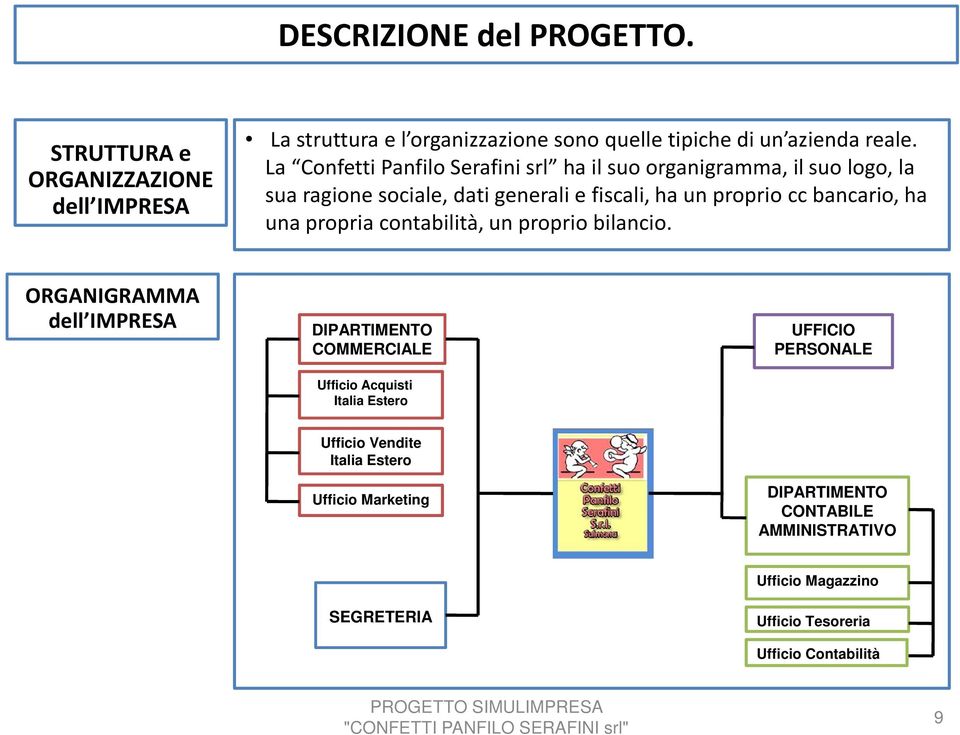 ha una propria contabilità, un proprio bilancio.