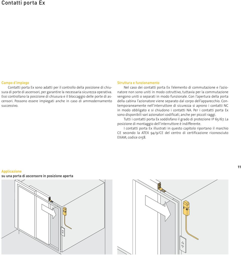 Struttura e funzionamento Nel caso dei contatti porta Ex l elemento di commutazione e l azionatore non sono uniti in modo cotruttivo, tuttavia per la commutazione vengono uniti o separati in modo