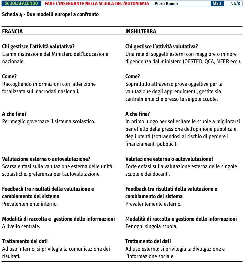 Valutazione esterna o autovalutazione? Scarsa enfasi sulla valutazione esterna delle unità scolastiche, preferenza per l autovalutazione.