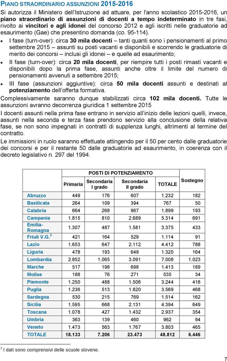 I fase (turn-over): circa 30 mila docenti tanti quanti sono i pensionamenti al primo settembre 2015 assunti su posti vacanti e disponibili e scorrendo le graduatorie di merito dei concorsi inclusi