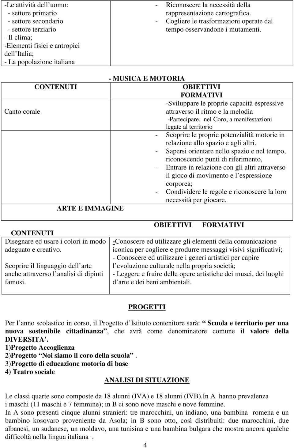 - MUSICA E MOTORIA CONTENUTI OBIETTIVI FORMATIVI -Sviluppare le proprie capacità espressive Canto corale attraverso il ritmo e la melodia -Partecipare, nel Coro, a manifestazioni legate al territorio