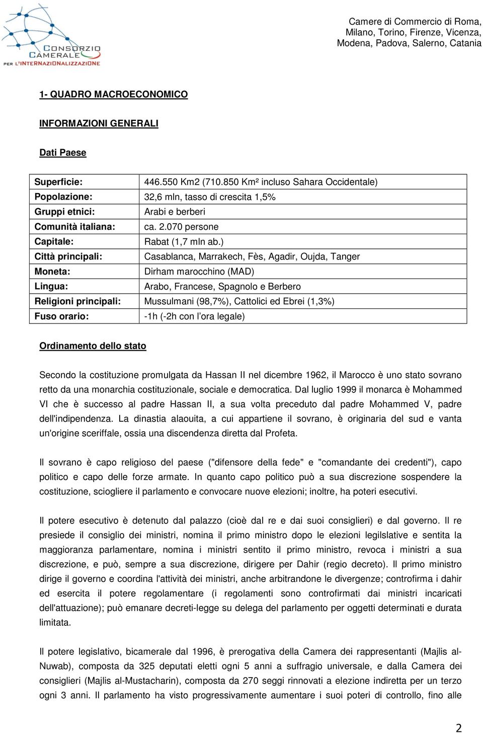 ) Città principali: Casablanca, Marrakech, Fès, Agadir, Oujda, Tanger Moneta: Dirham marocchino (MAD) Lingua: Arabo, Francese, Spagnolo e Berbero Religioni principali: Mussulmani (98,7%), Cattolici