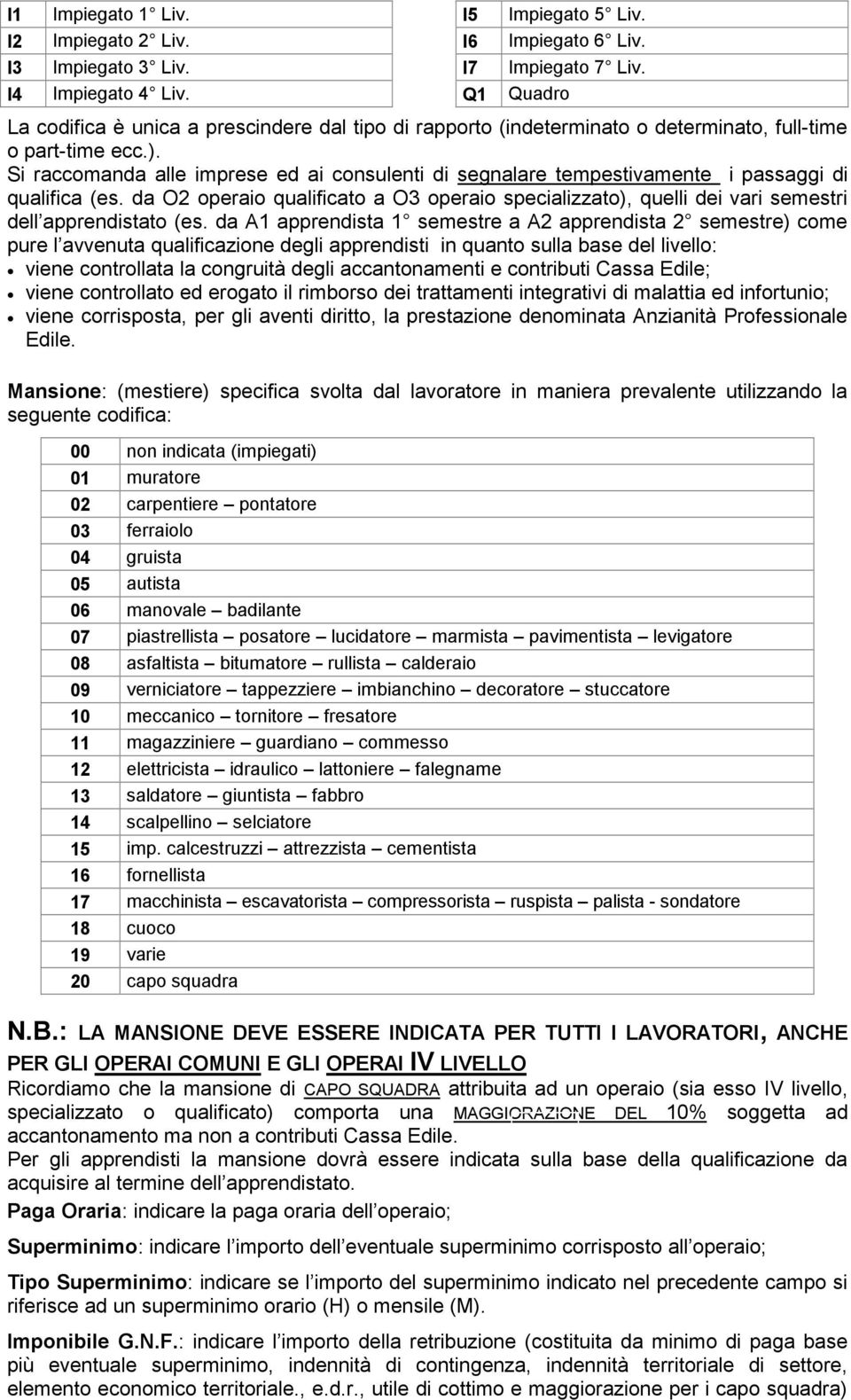 Si raccomanda alle imprese ed ai consulenti di segnalare tempestivamente i passaggi di qualifica (es.