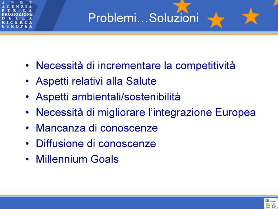 ambientali/sostenibilità Necessità di migliorare l